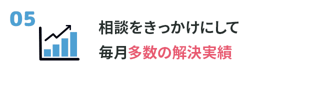 ⑤相談窓口をきっかけにして毎月多数の解決実績